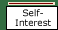 Text of the argument about what is in one's individual self interest